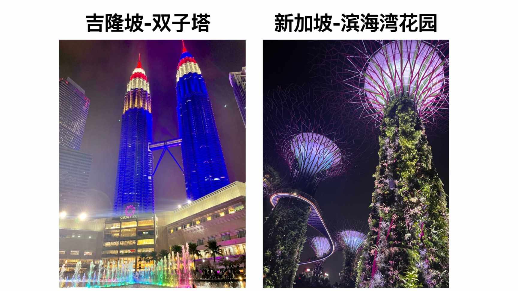 探訪全球生活系列之新馬10日考察記