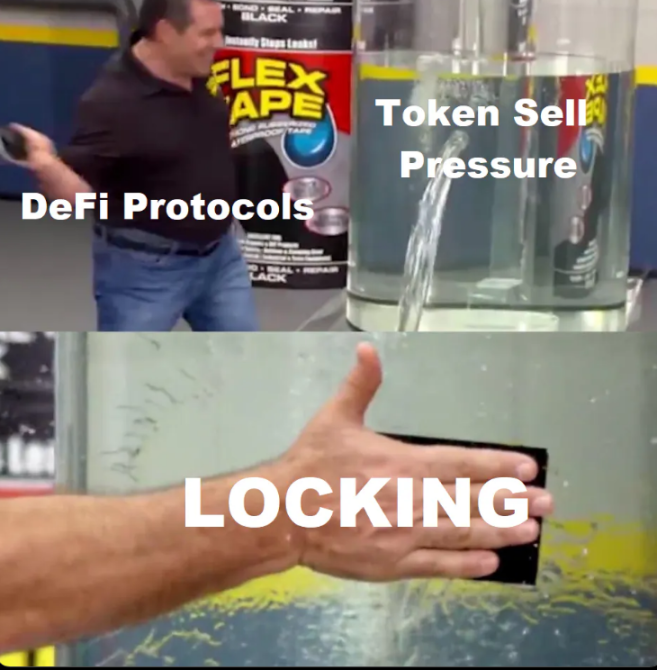 基於69個協議的深度研究：全景解析DeFi代幣經濟學