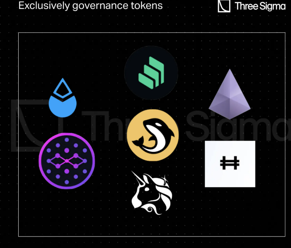 基於69個協議的深度研究：全景解析DeFi代幣經濟學