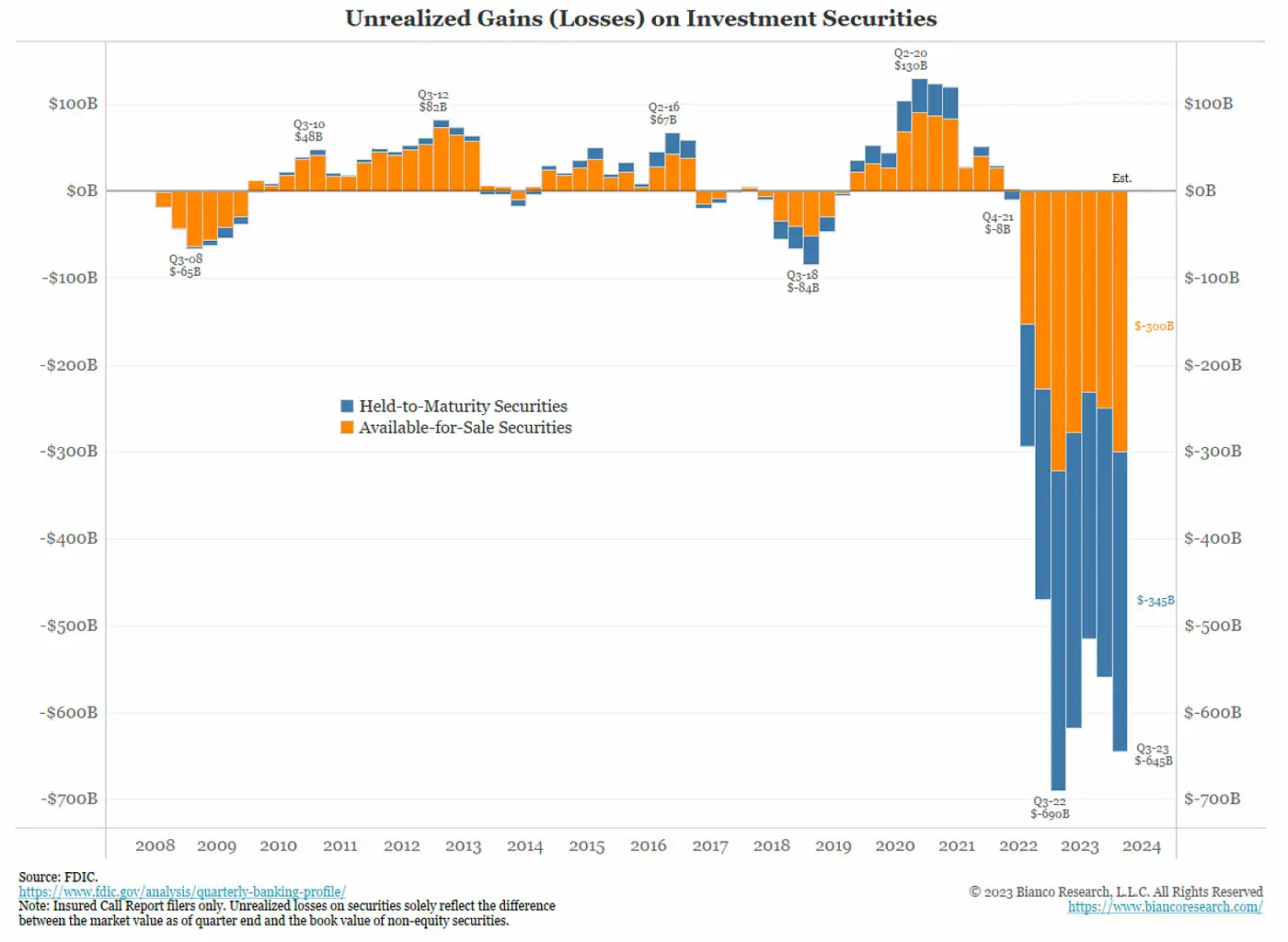 Arthur Hayes預言中東衝突背後的財富轉移：人們將放棄美債，湧入比特幣