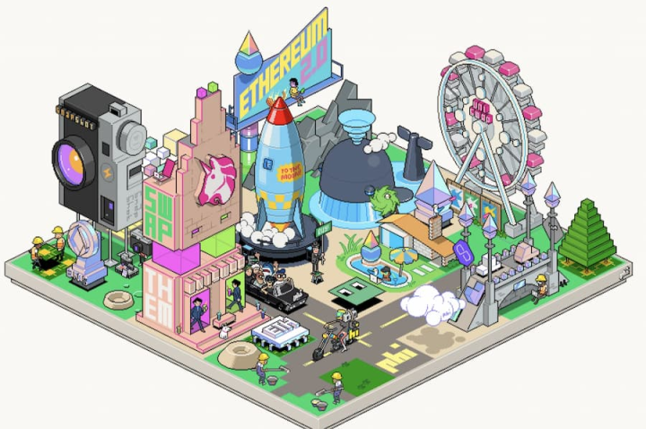 一文速览Lens发展现状：生态初具规模，应用种类繁多