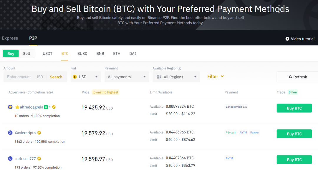 踏进Web3的大门：详解法币出入金的商业模式及上下游产业链