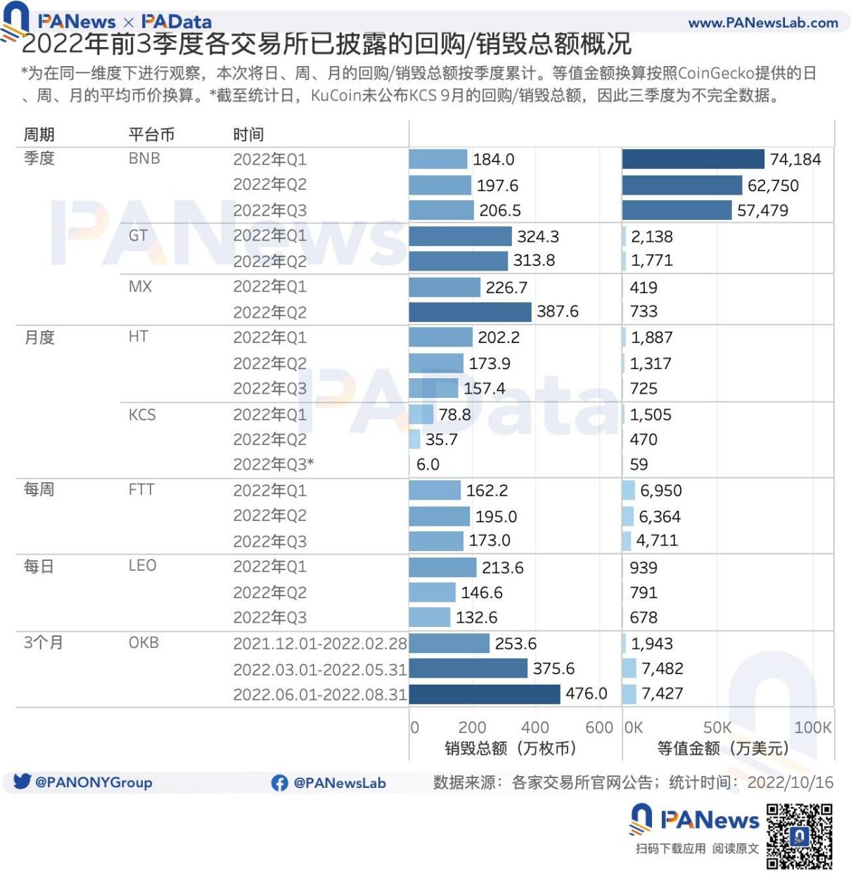 孫宇晨力推HT核心戰略，火幣重返競技場
