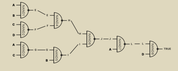 Rollup浪潮之下，VM還有故事要說