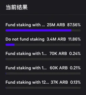 Arbitrum「质押」提案引争议：ARB要增发了？