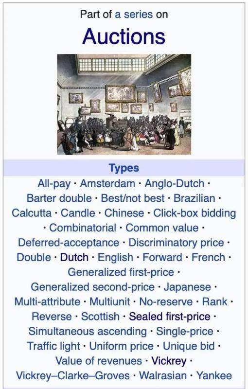 a16z：探索区块链与拍卖的结合方式