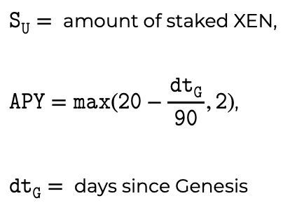 詳解引發以太Gas高漲的XEN Crypto：如何參與，能否參與？