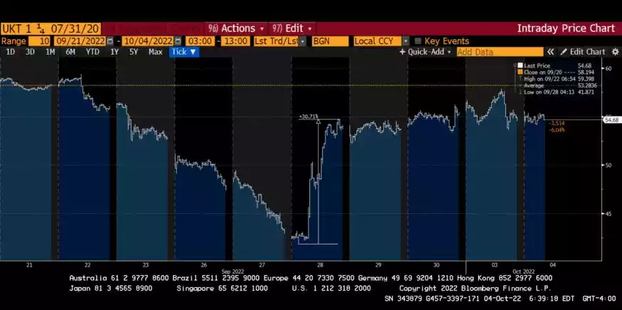 BitMEX创始人：经济压力下，非美央行的印钞政策仍能推动BTC上涨
