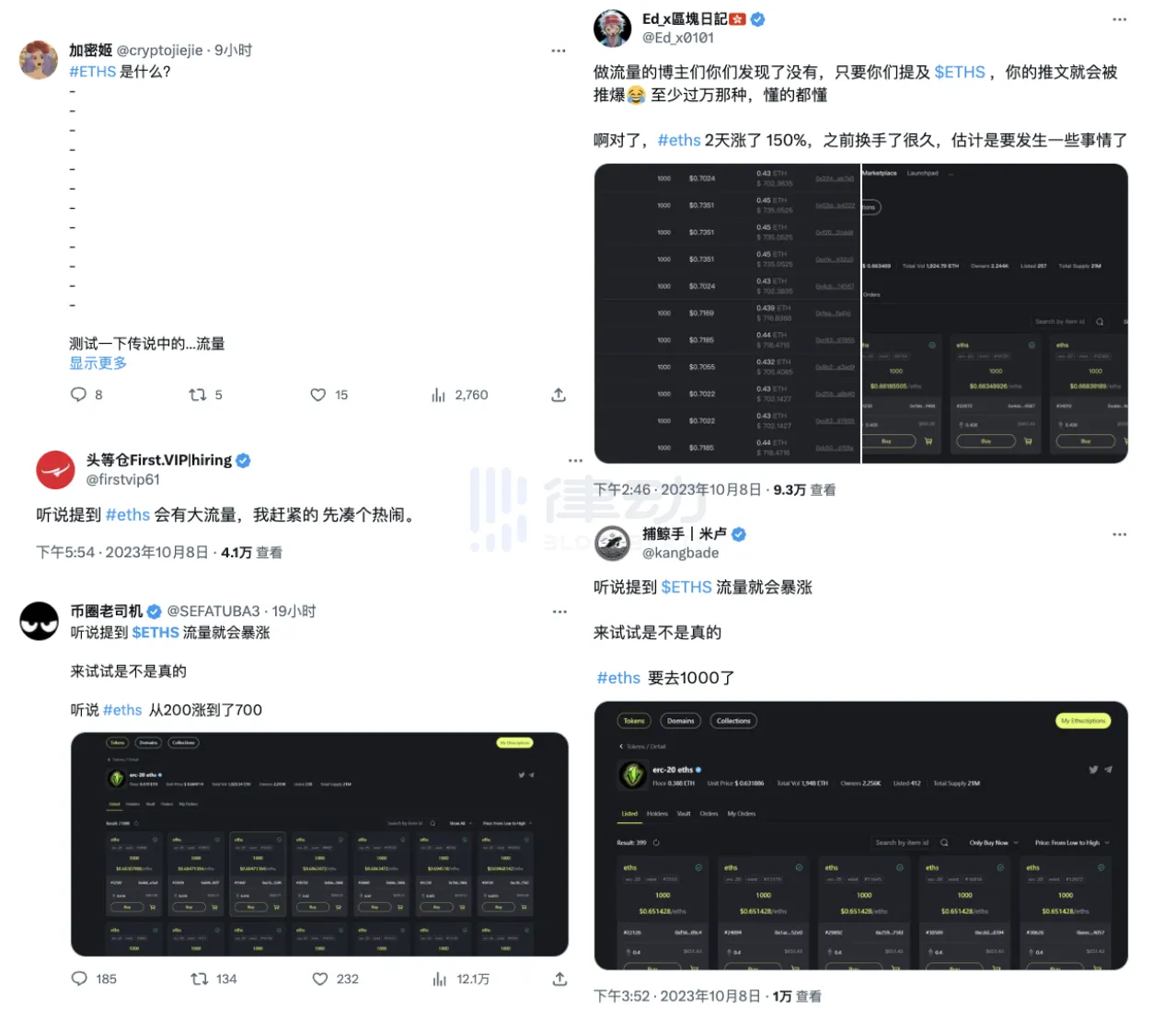 ETHS價量雙雙新高，背後推手「祭」出了哪些運作「狠活」？