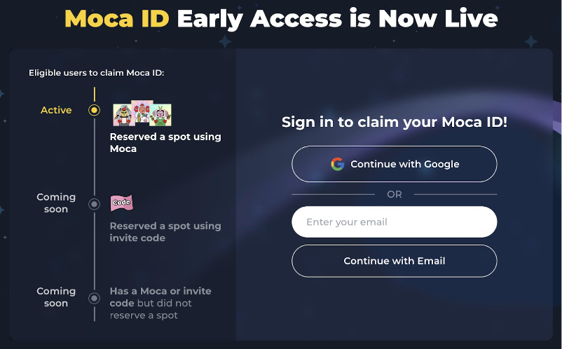 加密市場一週綜述（11.04-11.10）： 大盤持續突破反彈新高，MEME表現強勢