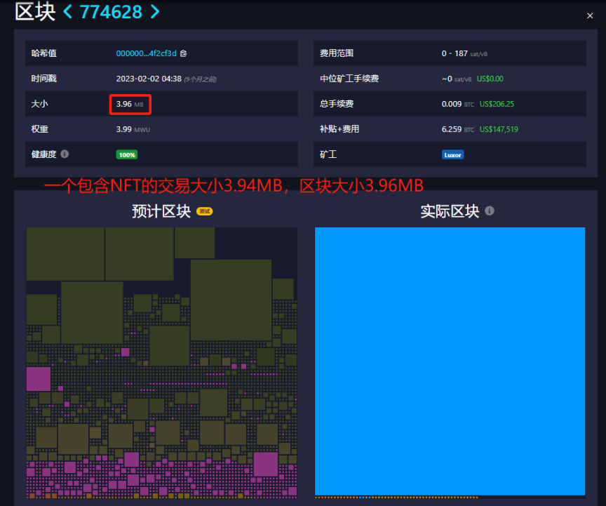 PSE Trading：资产发行新范式，盘点值得关注的比特币元数据协议