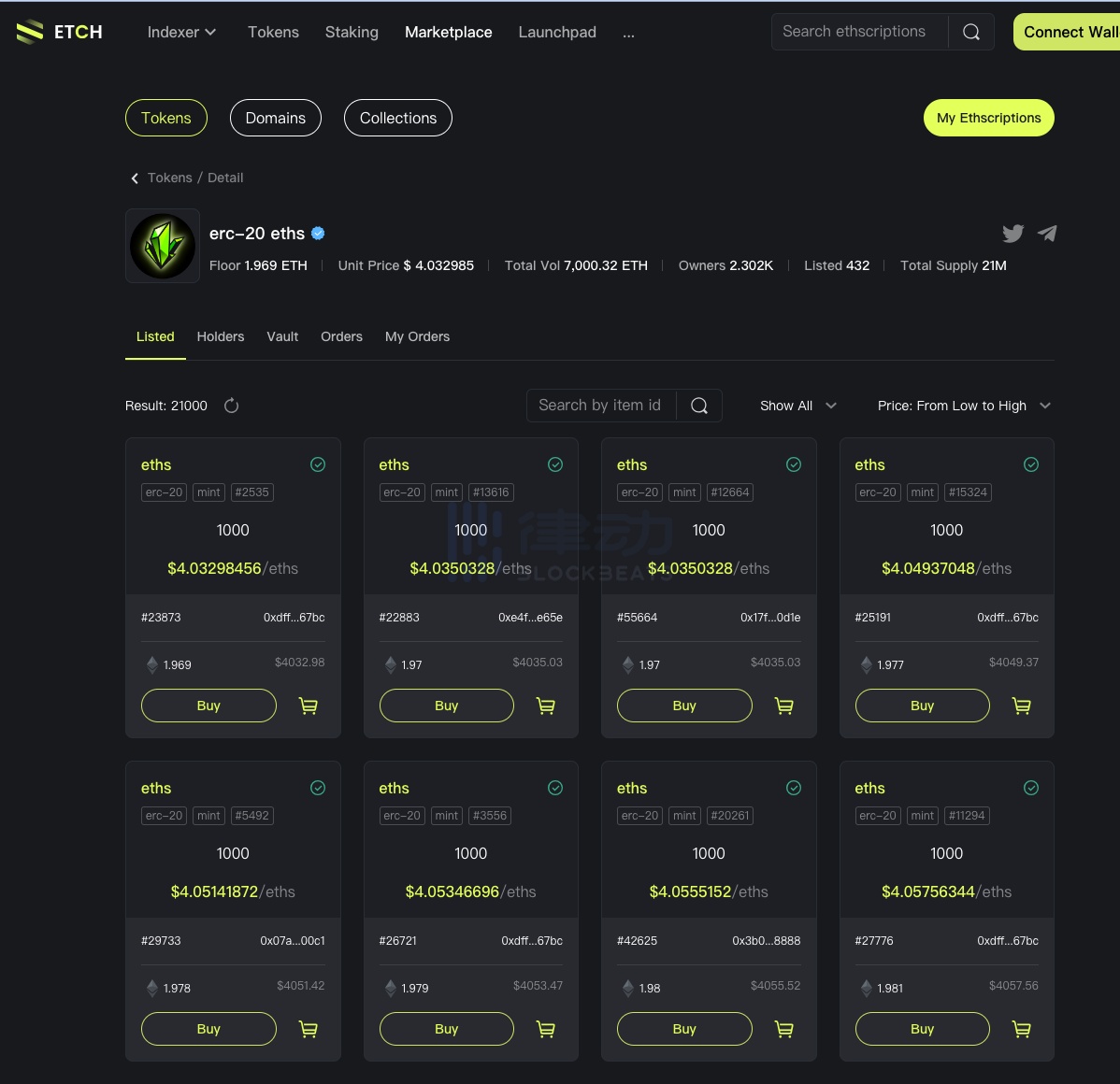 ETHS6000倍涨幅，除了铭文meme之外还具备实际价值吗？