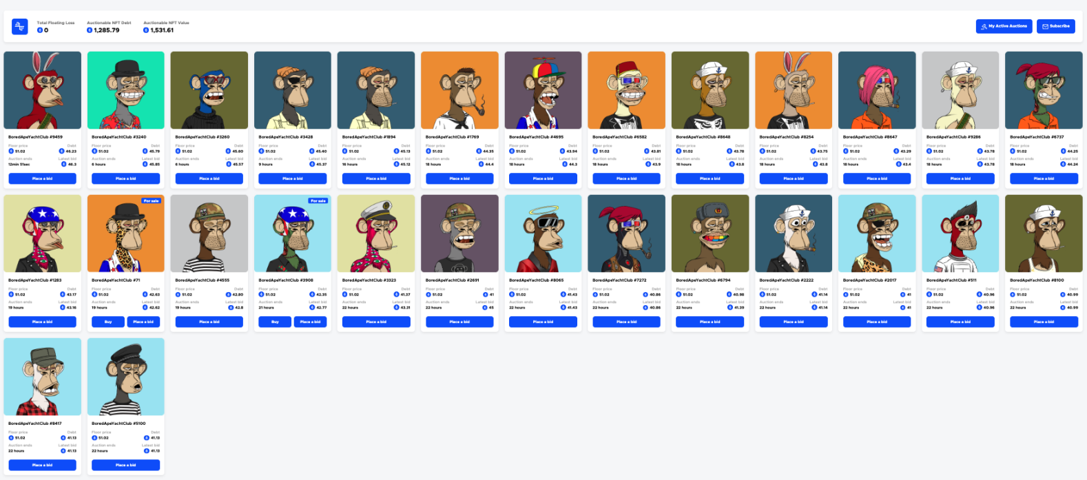 BendDAO清算劇本再次上演？ BAYC地板價跌破50E，28個BAYC進入清算程序