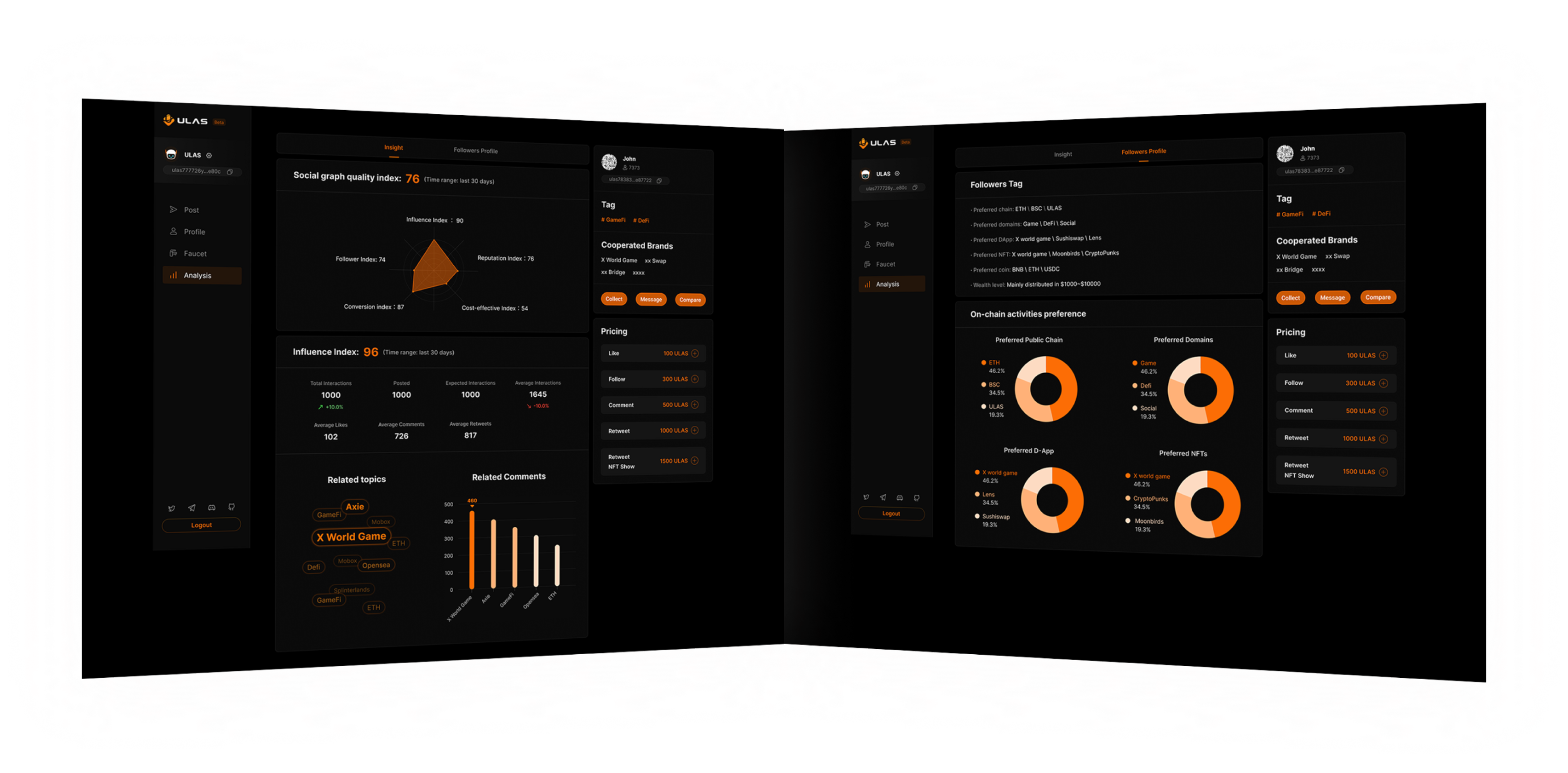 盤點11個Web3未發幣社交圖譜項目