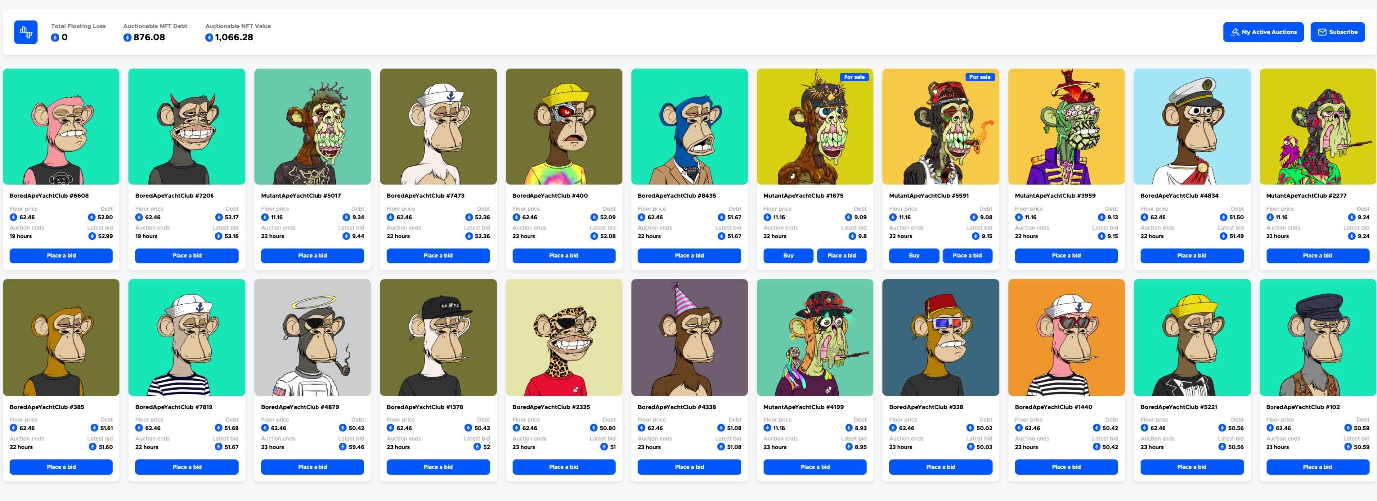 BendDAO清算劇本再次上演？ BAYC地板價跌破50E，28個BAYC進入清算程序