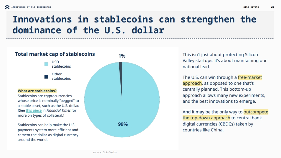 a16z interprets the development status, business boundaries and regulatory innovation of Web3
