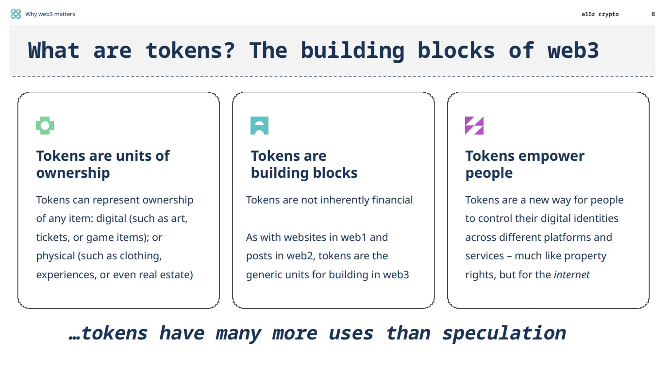 a16z interprets the development status, business boundaries and regulatory innovation of Web3