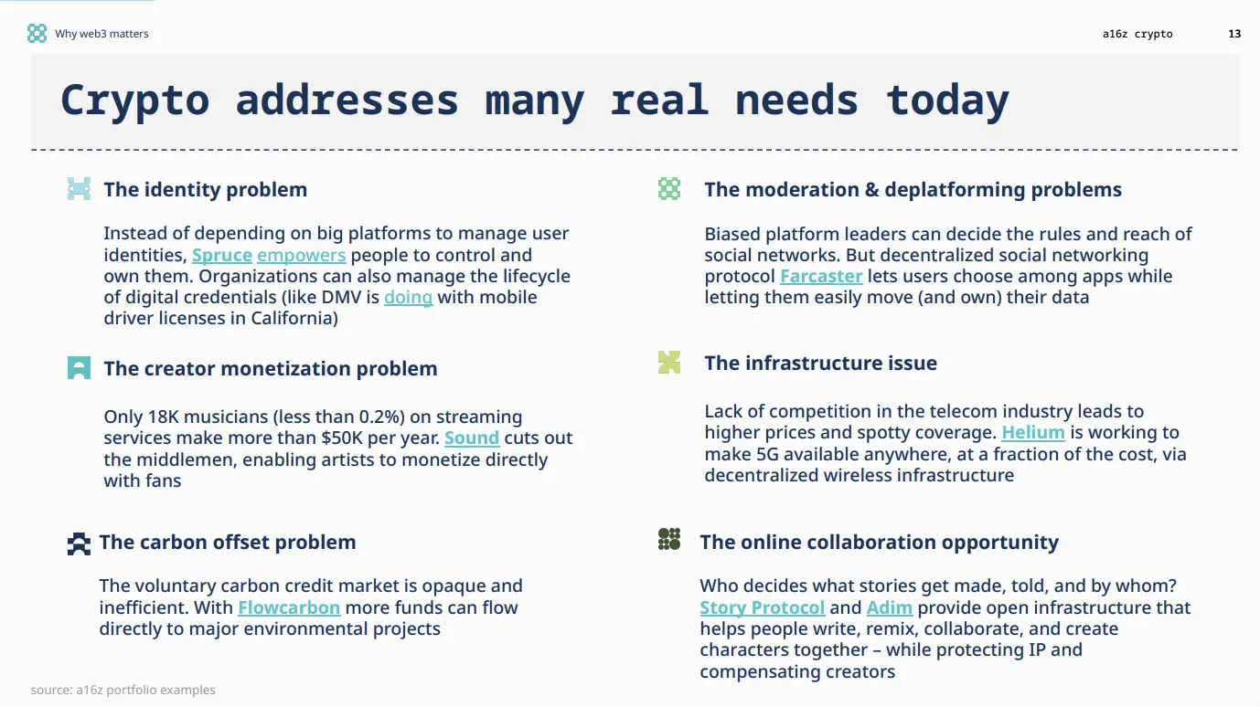 a16z interprets the development status, business boundaries and regulatory innovation of Web3