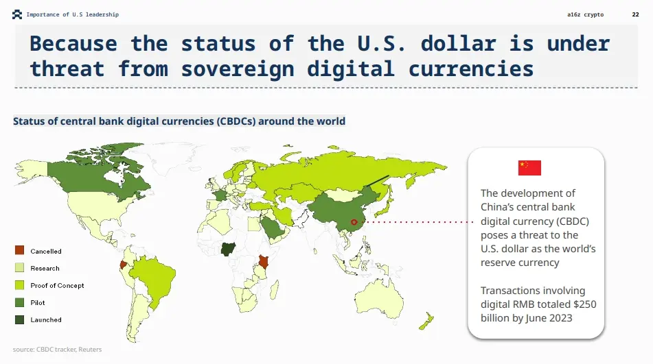 a16z interprets the development status, business boundaries and regulatory innovation of Web3