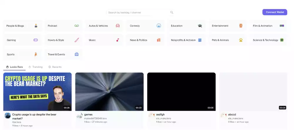 盤點15個由常見Web2項目演變而來的Web3項目