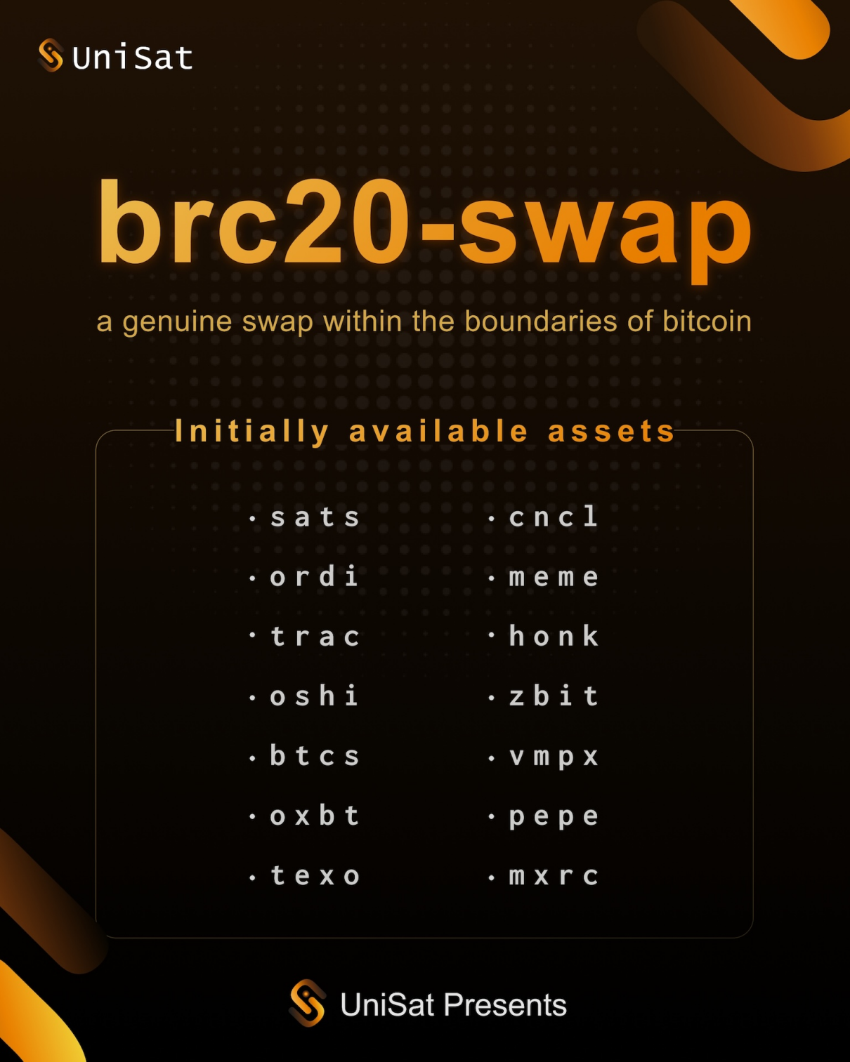 brc20-swap上線，詳解發展歷程、產品模式及未來預期