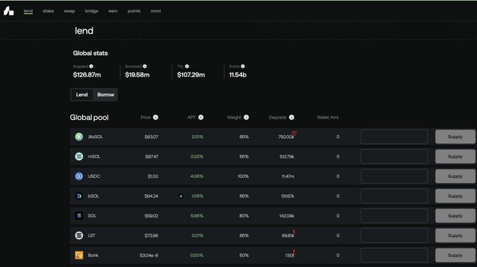 Massive Solana airdrop season is coming? One article to review seven potential protocols and interaction strategies