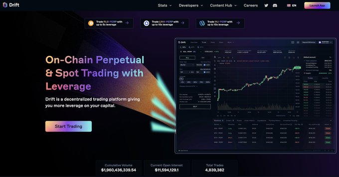 Massive Solana airdrop season is coming? One article to review seven potential protocols and interaction strategies