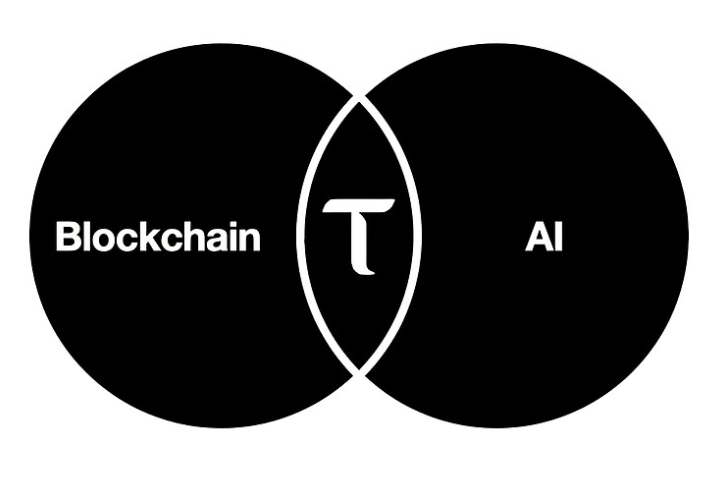 万字详解：Bittensor网络和代币TAO如何革新AI行业