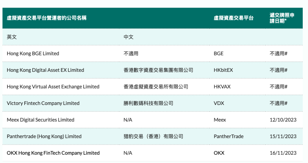 数字游民的暹逻梦：Crypto是如何在古老又神秘的泰国生根的？