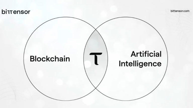 万字详解：Bittensor网络和代币TAO如何革新AI行业