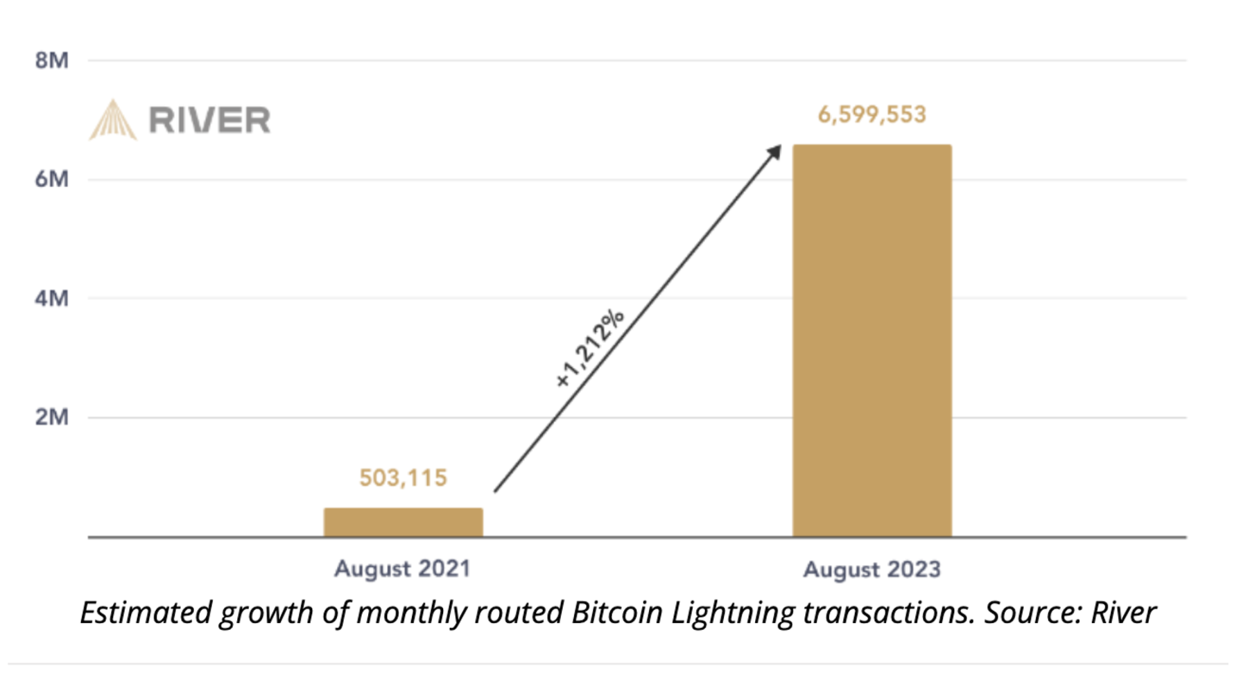 在投资时，为什么要把比特币当做熊猫？
