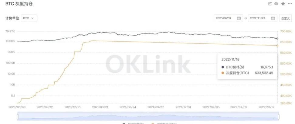 “牛市搖旗手”折戟沙灘：潮水褪去，裸泳的竟是巨鯨？