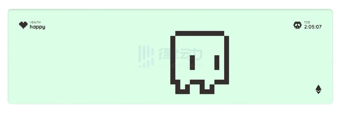 DappRadar：寻找下一个新叙事？盘点Base上值得关注的热门dApp