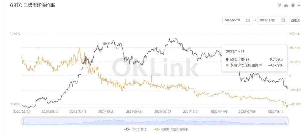 “牛市搖旗手”折戟沙灘：潮水褪去，裸泳的竟是巨鯨？