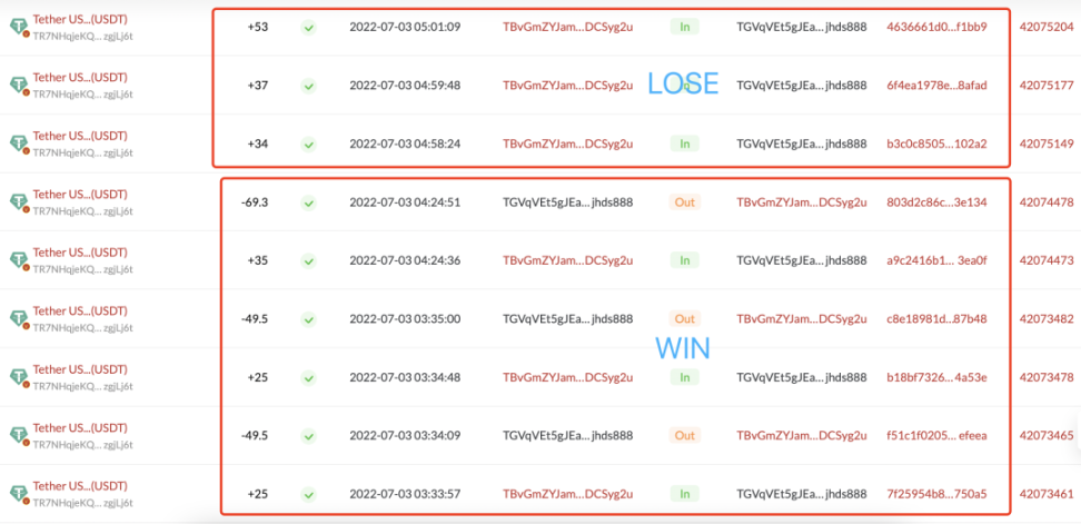 万字起底Web3黑色产业链：技术手法、利用规模及安全威胁