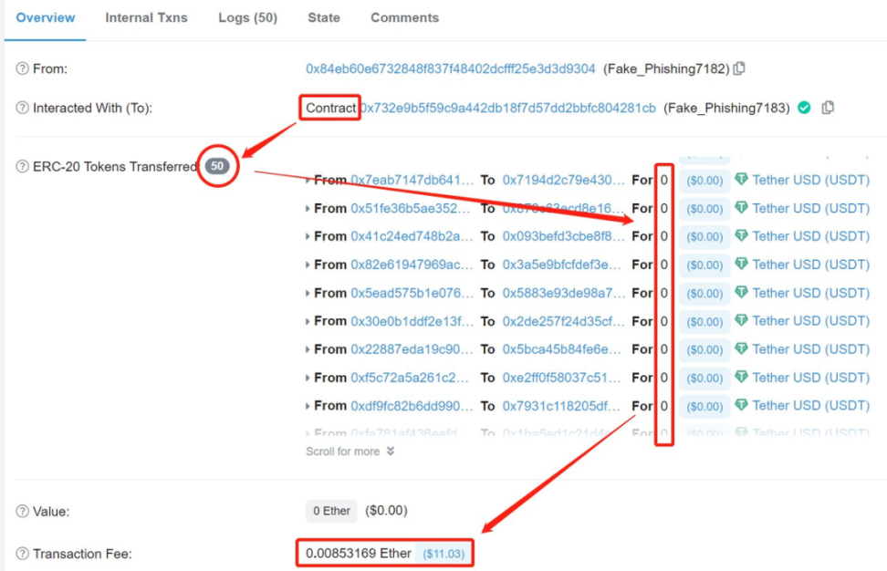万字起底Web3黑色产业链：技术手法、利用规模及安全威胁