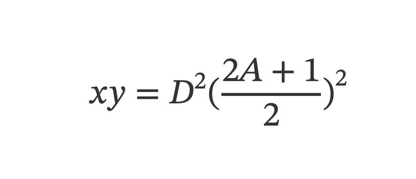 詳解Curve和Uniswap的數學巧合，如何分道揚鑣通往不同的終點？
