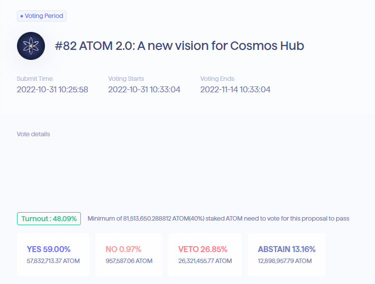 Cosmos 2.0升级遭遇“拦路虎”，三大提案悬而未决