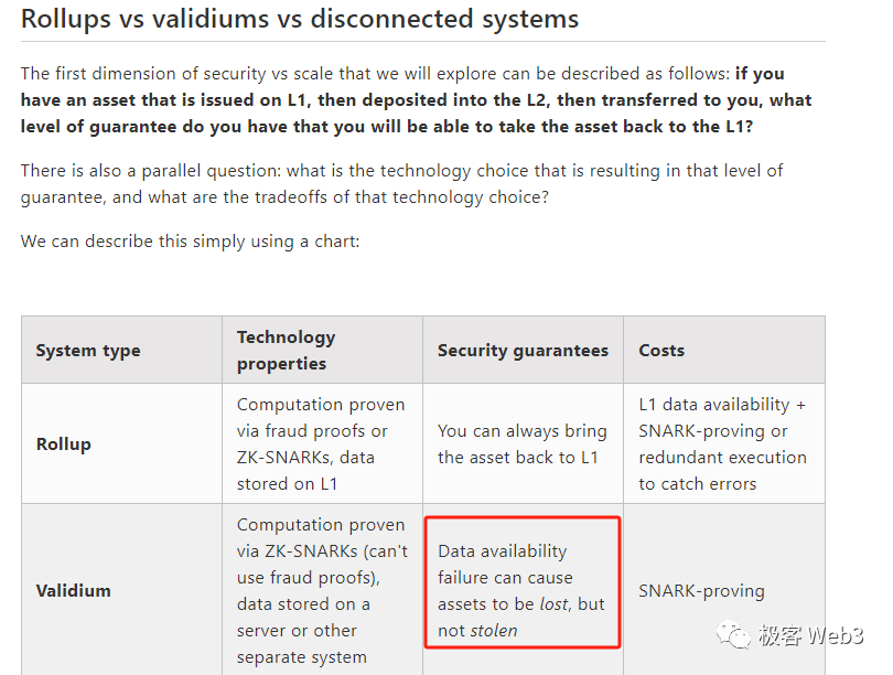 强制提款与逃生舱功能，为何是Layer2安全的重要一环？