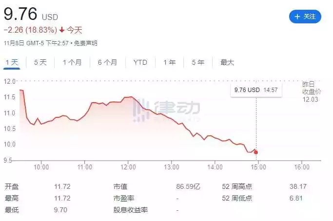 CZ对SBF打出了“王炸”，受伤的却是整个世界