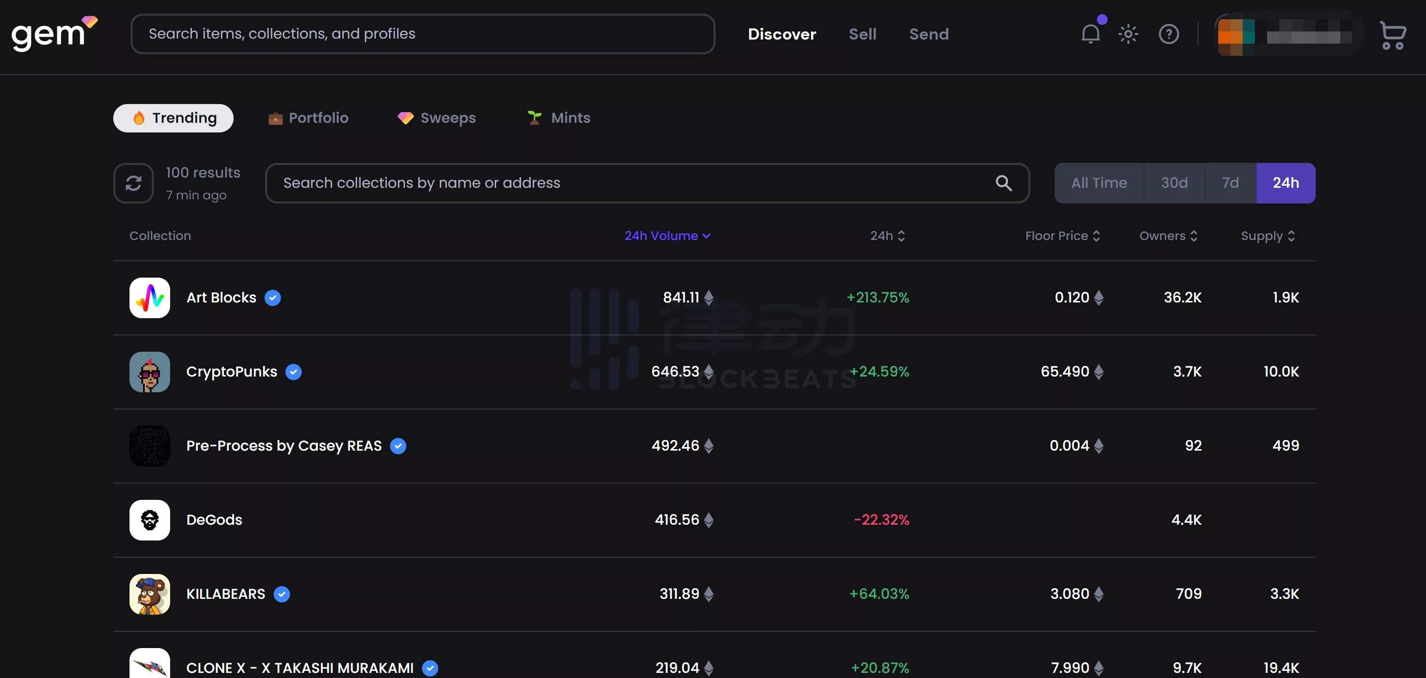 一文窺探Uniswap NFT的戰略野心：收購聚合器Genie，醉翁之意不在“酒”