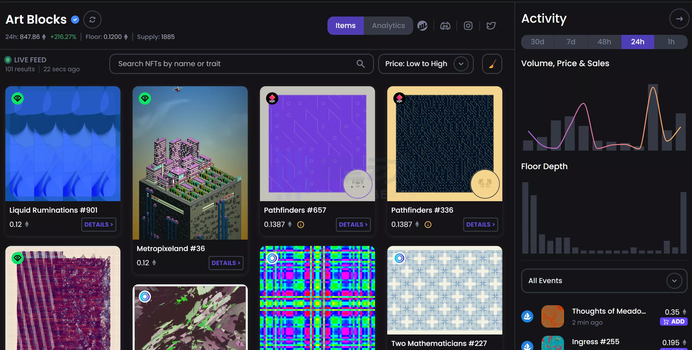 一文窺探Uniswap NFT的戰略野心：收購聚合器Genie，醉翁之意不在“酒”