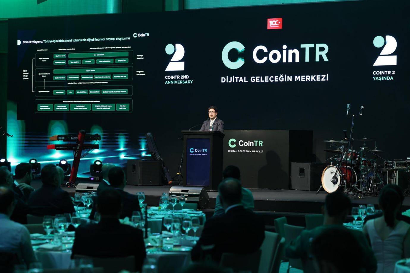 CoinTR兩週年活動結束，來自土耳其總統府、財政部、中央銀行、國營銀行等二十餘位重磅嘉賓出席
