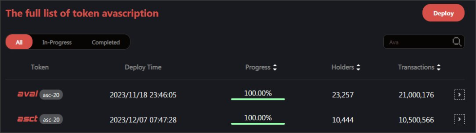 接力Solana？盤點 Avalanche 生態最新進展