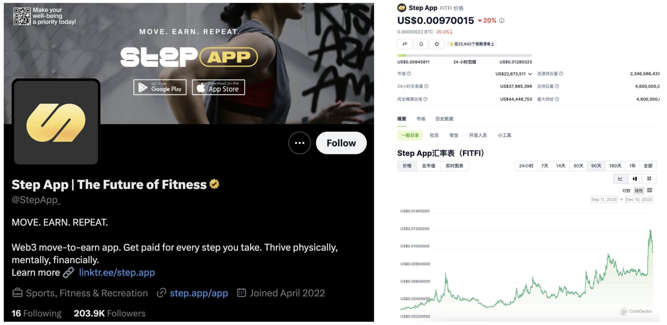 接力Solana？盤點 Avalanche 生態最新進展