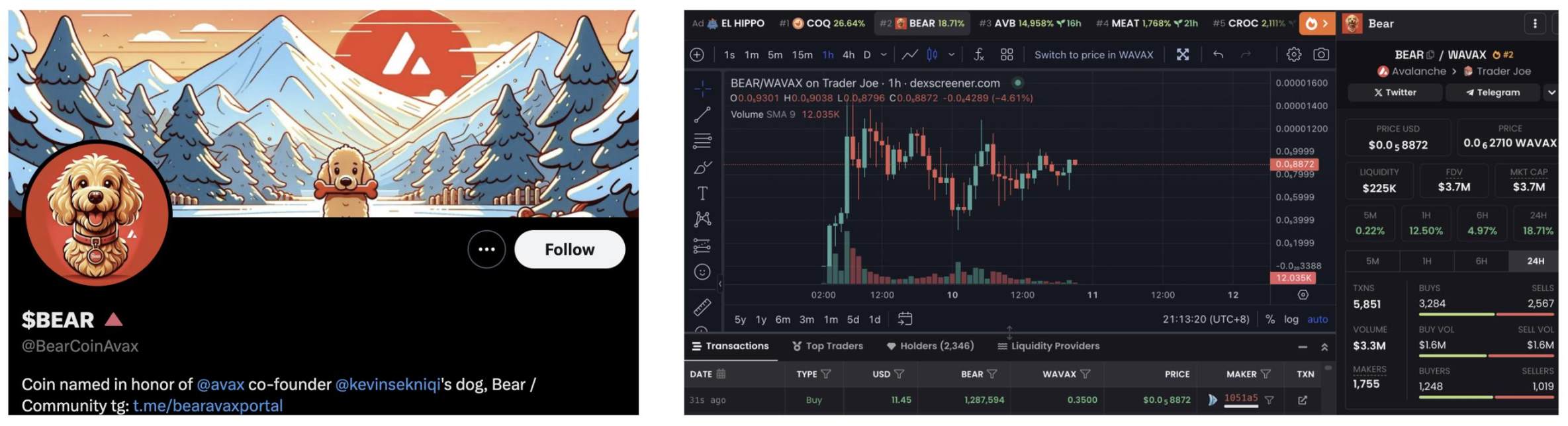 接力Solana？盤點 Avalanche 生態最新進展