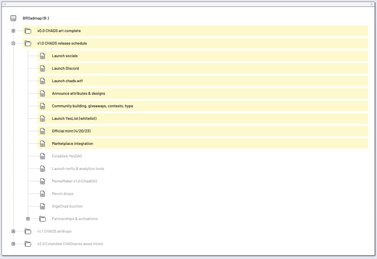 踩在风口上,Solana NFT最新投资指南