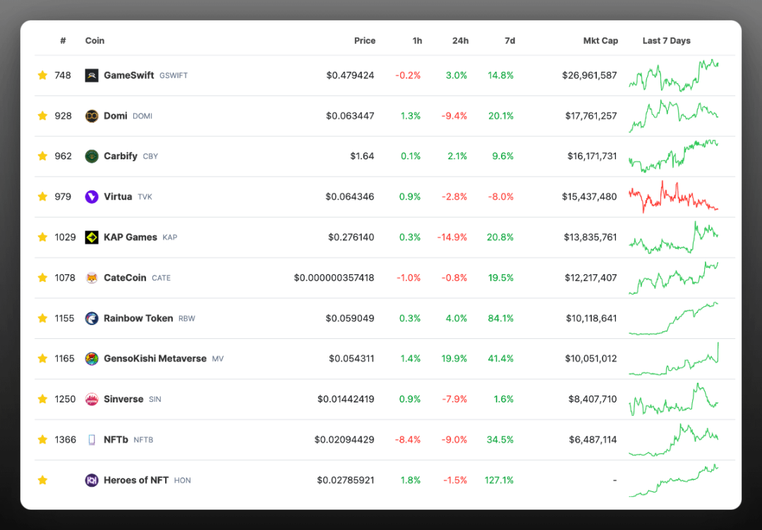“垃圾山寨”投资指南:借助热点,以小博大