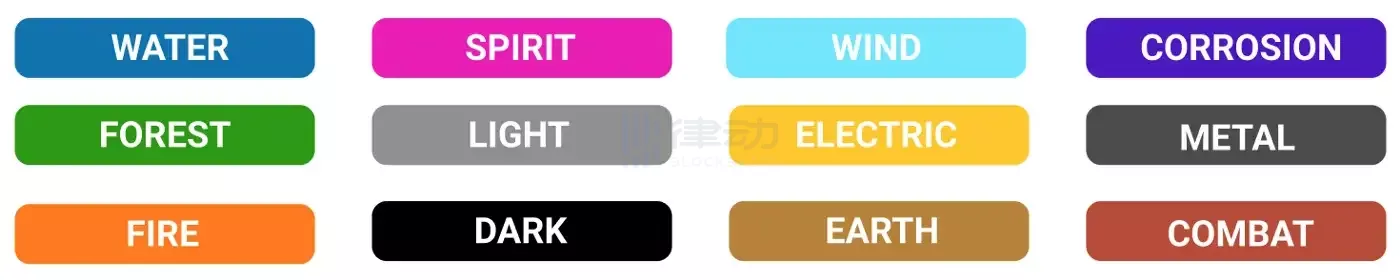 The Beacon大火之后，TreasureDAO的“精灵球”能收服“Web3宝可梦”Kuroro吗？