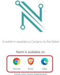 Cardano NFT生態速覽：有哪些值得關注的 NFT 項目和工具？